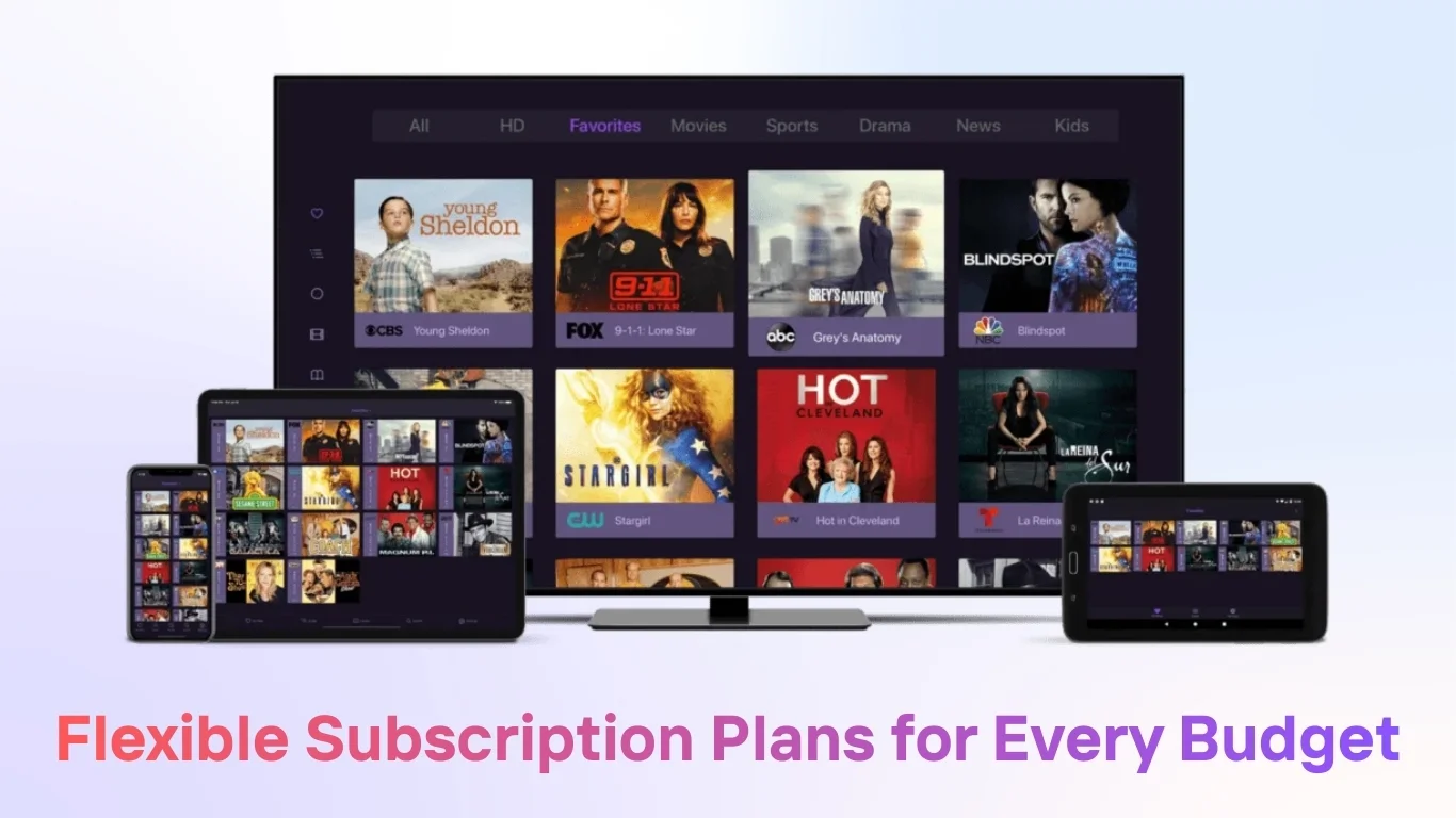 Subscription Plans and Pricing: A Complete Guide to Choosing What Fits Your Needs